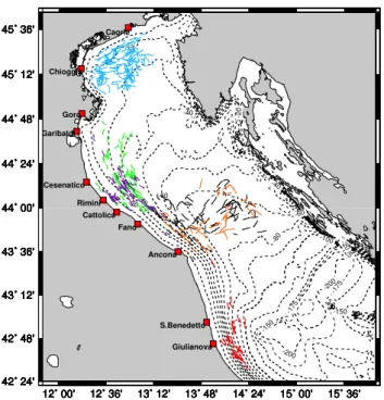 Fig. 5. An example of monthly (May 2005) pelagic trawler tracks distribution. Red tracks indicate the hauls carried out by the fishing vessel from Giulianova, in black and orange the tracks of two  ves-sels from Ancona, in purple and green the tracks of Ri