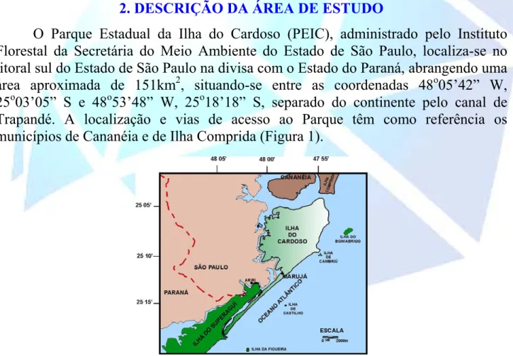 Figura 1 - Localização do Parque Estadual da Ilha do Cardoso (modificado de WEBER, 1998)