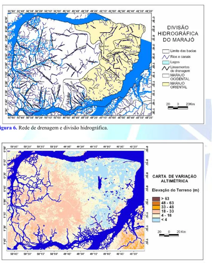 Figura 7. Variação altimétrica total da Ilha. 