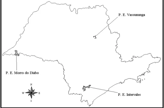 Figura 1 – Localização das UCs no estado de São Paulo. 