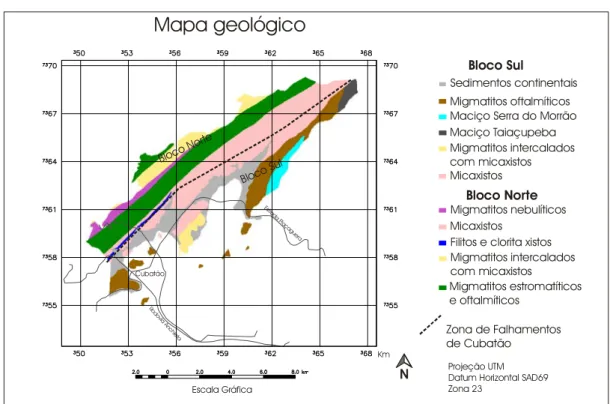 Figura 3 – Mapa geológico da região de Cubatão (SP). Fonte: IPT (1985) 