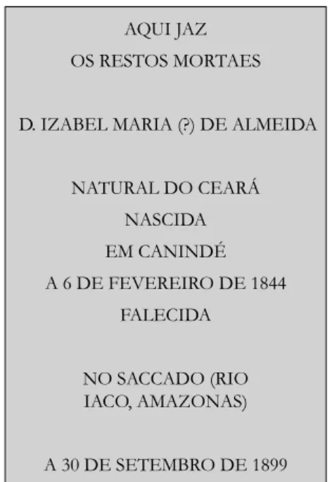 Figura 5.  Esquema representando com- com-partimentos da sepultura da freira no  cemi-tério da sede do Santa Luzia, no seringal  Po-rongaba.