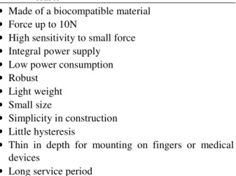 Table 1:  Some  important  specifications  of  a  prosthetic  force  sensor  