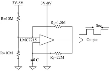 Fig. 4: Oscillating circuit.   