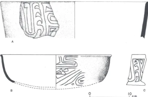 Figura 6 - ilustração de uma vasilha com decoração no estilo Quimpiri (A) e dois cacos de duas tigelas pseudo- pseudo-Sivia que mostram o estilo decorativo Quimpiri (B) e (C).