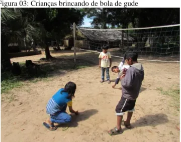 Figura 03: Crianças brincando de bola de gude 