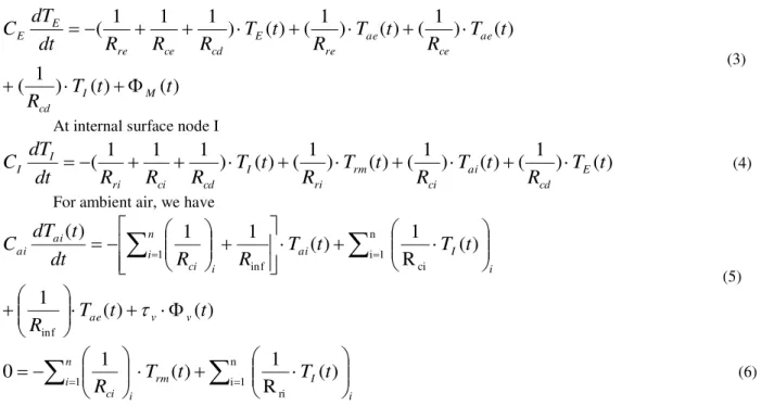 Table 2. Convection and radiation heat transfer coefficients [23] 