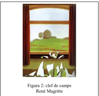 Figura 2: clef de camps  René Magritte 