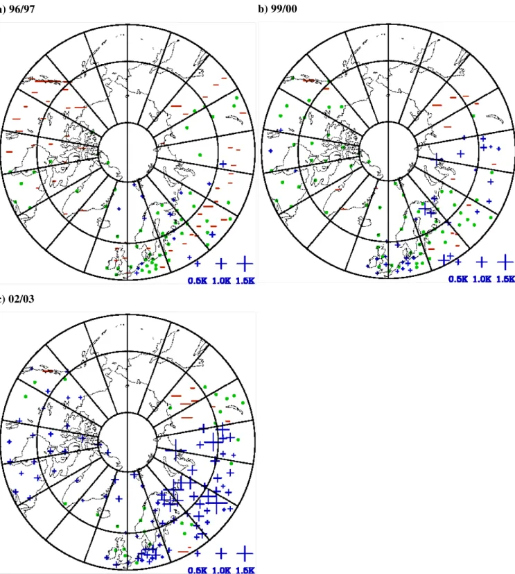 Fig. 2. 30 hPa night time temperature biases (T OBS -T ECM ) north of 50 ◦ N in the winters 96/97 (ERA40), 99/00, and 02/03