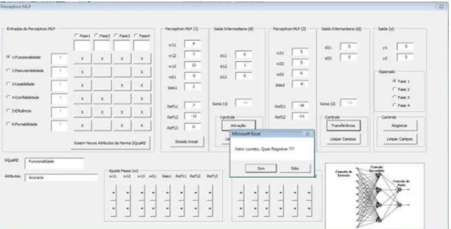 Figure 8 - Interface model proposed Layered Perceptron (system "PerceptronSQuaREBoehm"), author
