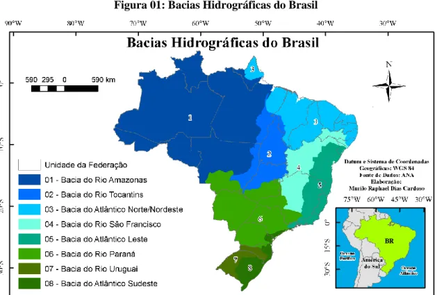 Figura 01: Bacias Hidrográficas do Brasil 