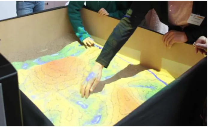 Figure 4. Water flow simulation by Simulation Augmented  Reality Sandbox (Courtesy of B