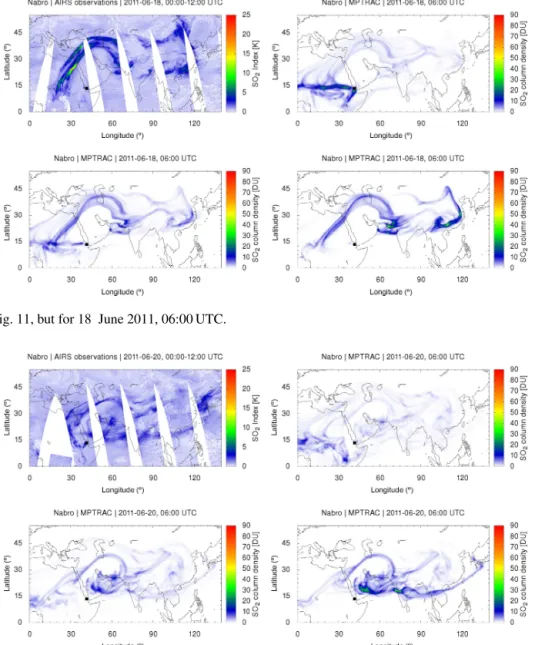 Figure 15. Same as Fig. 11, but for 18 June 2011, 06:00 UTC.
