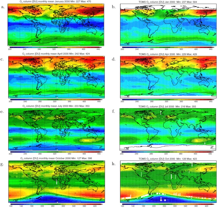 Fig. 5. The monthly mean total column of O 3 from run R2 2000, for July 2000. Note the different scale in October.