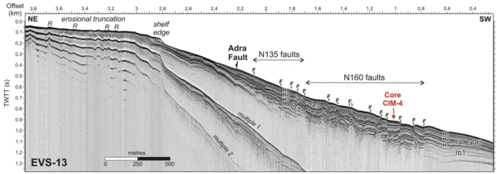 Fig. 4. Regional Sparker profile EVS-13 from the shelf to the middle slope. The Adra Fault and its parallel N135 faults together with the neighbouring N160 faults are imaged