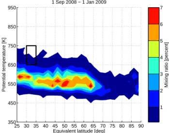 Fig. 4. Setup of the tracers at the start of the model run. The tracer shown in Fig. 5 is highlighted.