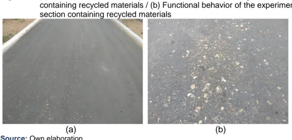 Figure 3 - (a) Visual behavior of the experimental stretches containing and not  containing recycled materials / (b) Functional behavior of the experimental  section containing recycled materials 