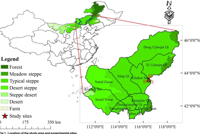 Fig 1. Location of the study area and experimental sites.