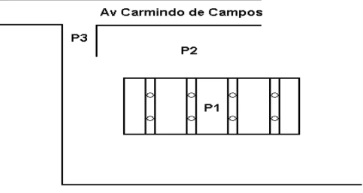 FIGURA 04 – GENARO (2004) - ETE - Dom Aquino – Av. Carmindo de  Campos – Cuiabá-MT.