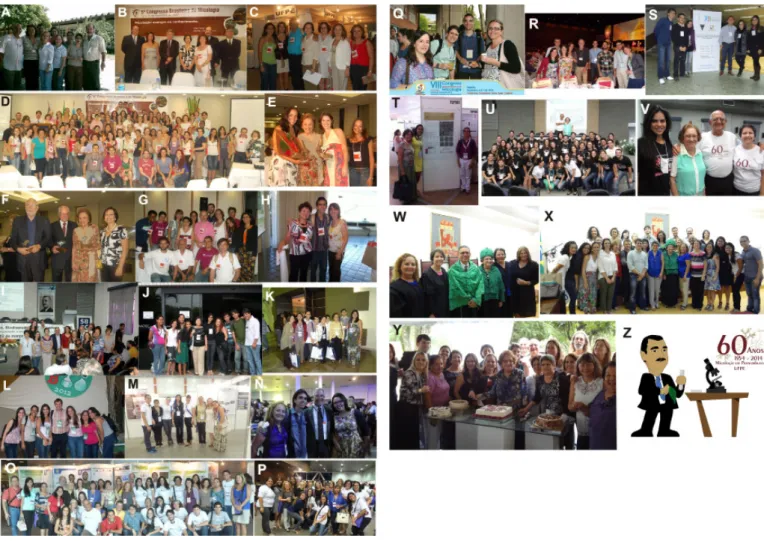 Figure 10. Students and Professors of  the Post-Graduate Program in Biology of  Fungi (Department of  Mycology, UFPE)  in scientific events, and illustration of  the A