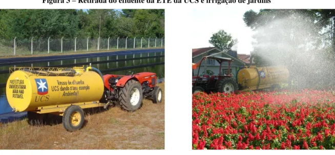 Figura 3 – Retirada do efluente da ETE da UCS e irrigação de jardins 