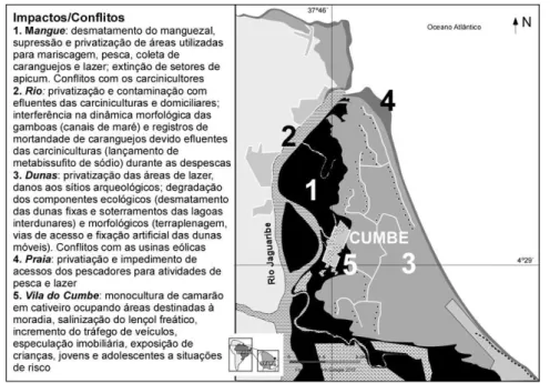 Figura  4  -  Relação  entre  impactos/conflitos  e  as  ecozonas  do  território  do  Cumbe, Aracati, Ceará
