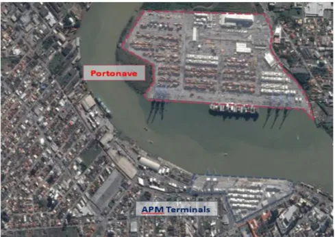 Figura 2 - Imagem das áreas dos terminais da APM Terminals e Portonave  Fonte: Google Earth – Legenda elaborada pelo autor