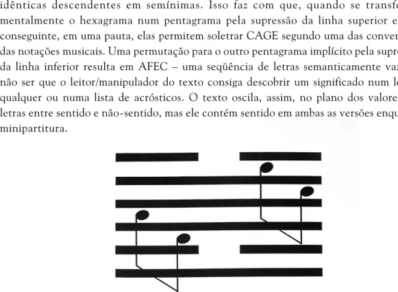 Fig. 3: Augusto de Campos (n. 1931), “Pentahexagrama para John Cage”, 1977. In: A. de Campos, Poesia 1949-1979