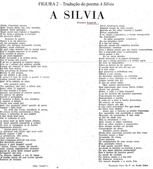FIGURA 2 – Tradução do poema A Silvia