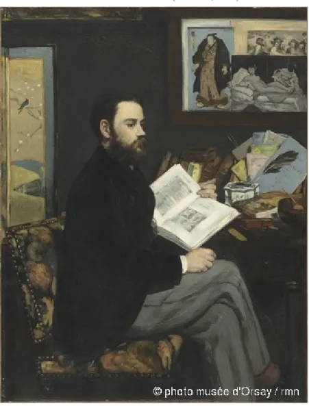 FIGURA 1 – Émile Zola (MANET, 1868)