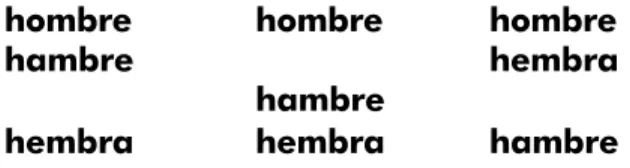 Fig. 2. Décio Pignatari, “hombre” (1957). De Noigandres 4.