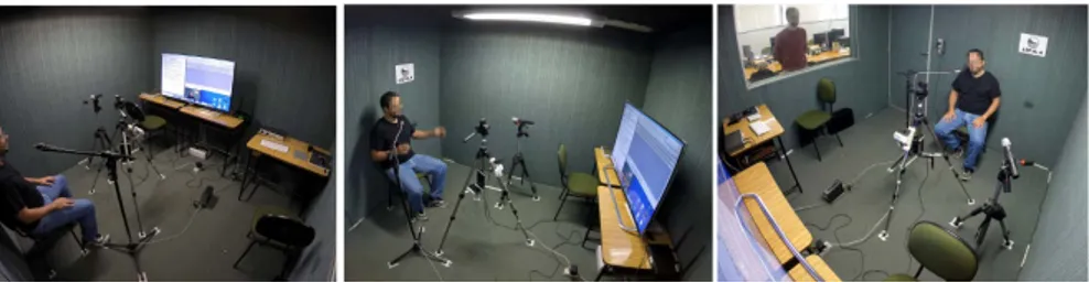 FIGURA 1 – Posicionamento dos equipamentos no interior do estúdio   de gravação do laboratório CEFALA