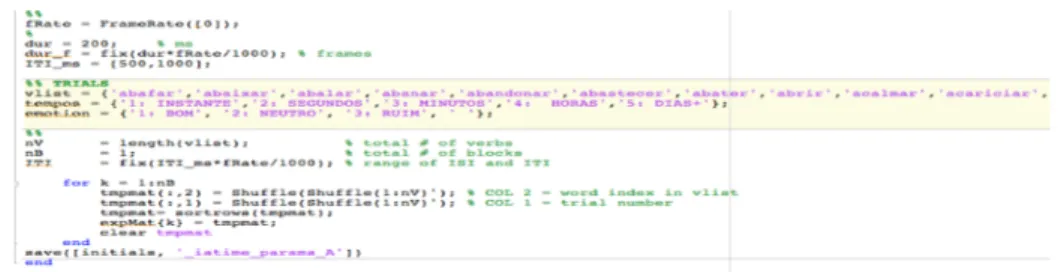 FIGURA 8 – Captura de tela com parte do código escrito em Matlab por Sampaio  