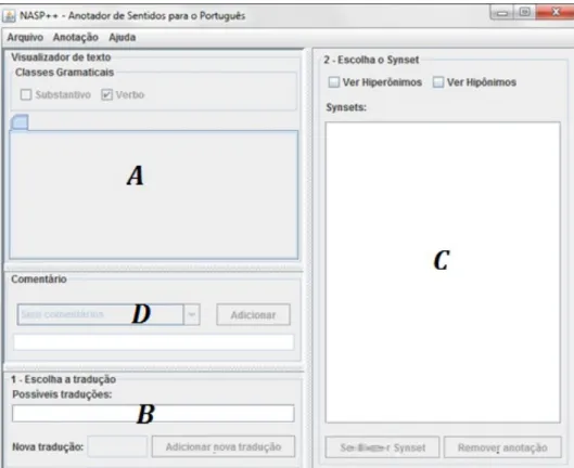 Figura 1 – NASP++