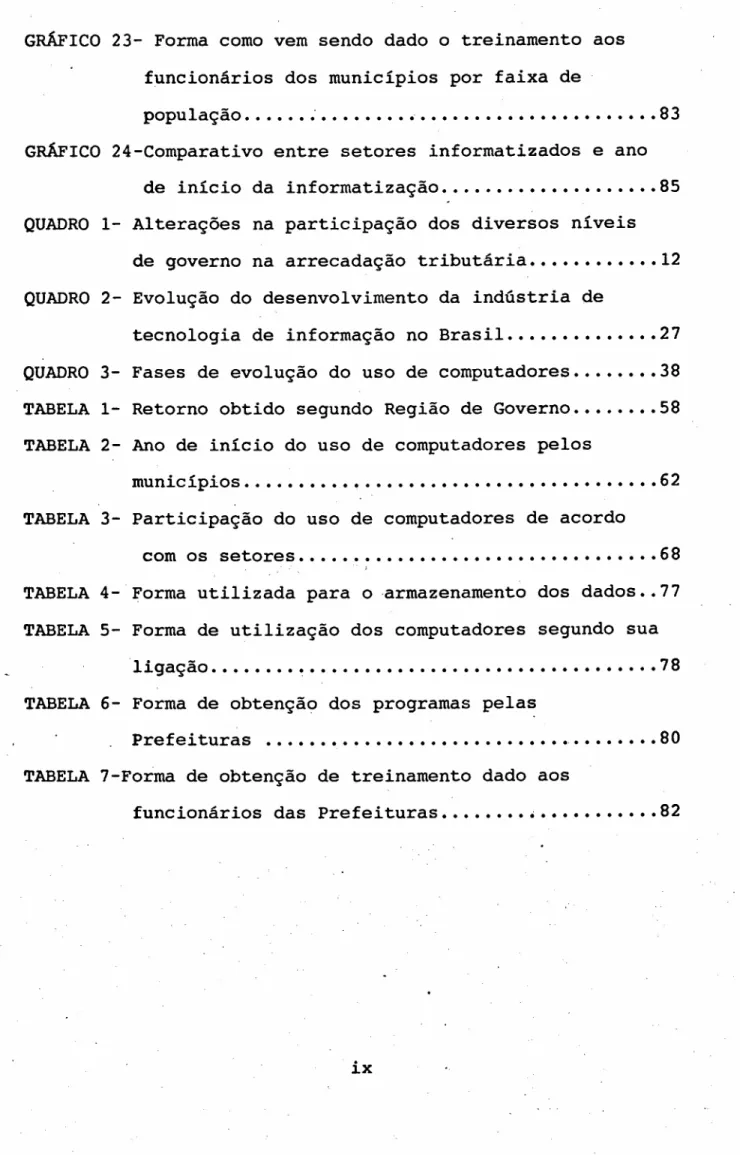 GRÁFICO 23- Forma como vem sendo dado o treinamento aos funcionários dos municípios por faixa de