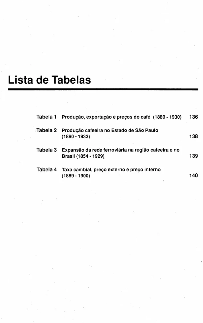 Tabela 1 Produção, exportação e preços do café (1889 -1930) 136 Tabela 2 Produção cafeeira no Estado de São Paulo