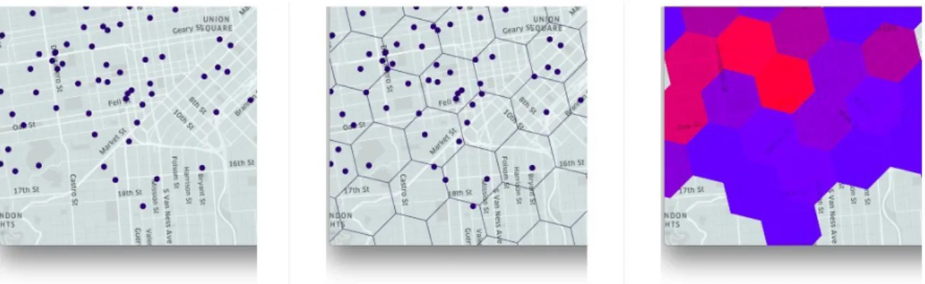 Figure 5 – Maps depicting the process of bucketing points with H3: cars in a city; cars in hexagons; and hexagons shaded by number of cars (density)