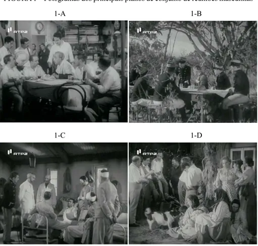 FIGURA 1 – Fotogramas dos principais planos de conjunto de reuniões masculinas