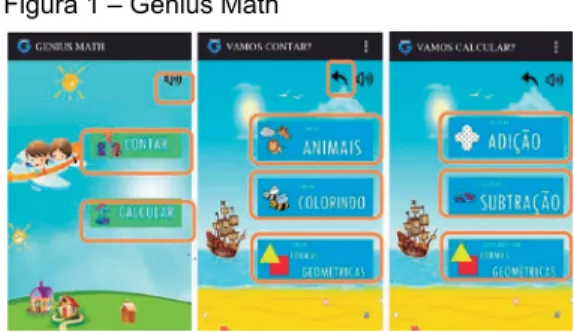 Figura 1 – Genius Math