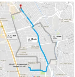 Figura 6 - Rota Cicloviária I . 