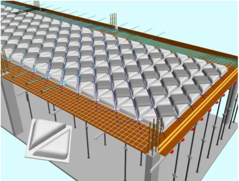 Figura 1 - Laje nervurada tridirecional protendida (SILVA (2012)). 