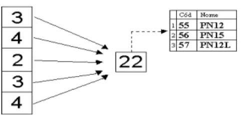 Figure 5: Practical results of the lvqEF 