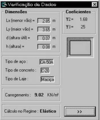 Figura 9. Tela de verificação de dados. 