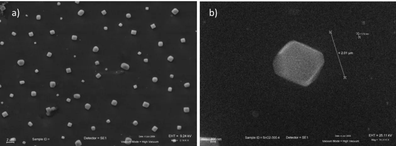 Figura 1. a) Micrografía de la película de óxido de estaño sintetizada a 300 °C,  b) Ampliación  para un microcristal con tamaño de 2µm de la película 