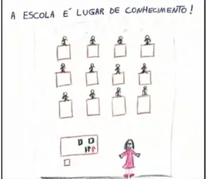 Figura 1 – Protocolo “Corpo” (Autor Shakespeare)
