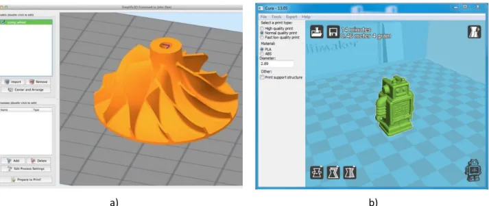 Figura 2.8 - Programas de corte de um modelo digital 3D. a) Programa Simplify3D desenvolvido  pela Simplify3D
