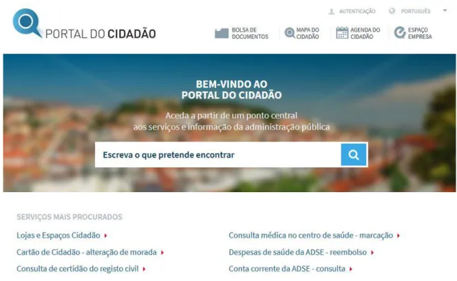 Figura 21 ‒ Vista da página inicial do Portal do Cidadão como utilizador não autenticado 