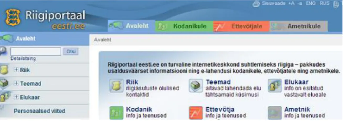 Figura 17 – Página inicial do portal do Estado da Estónia eesti.ee em 2007 (fonte: (Rekand, 2014)) 