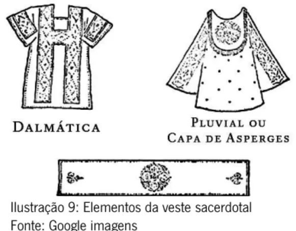 Ilustração 9: Elementos da veste sacerdotal  Fonte: Google imagens 