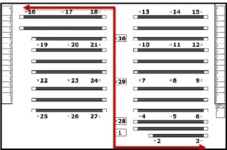Figure 3.2 - Plant with measunring points 